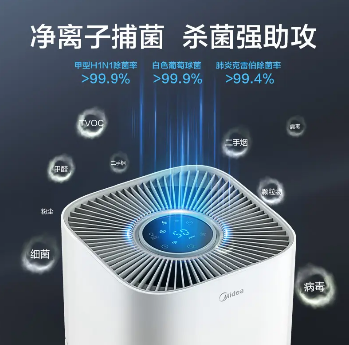 智能負(fù)離子空氣凈化器的作用有哪些？