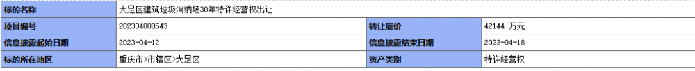 轉讓底價4.2億！重慶大足區(qū)建筑垃圾消納場30年特許經(jīng)營權出讓