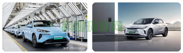 邁向清潔能源時(shí)代，汽車新能源引領(lǐng)交通變革